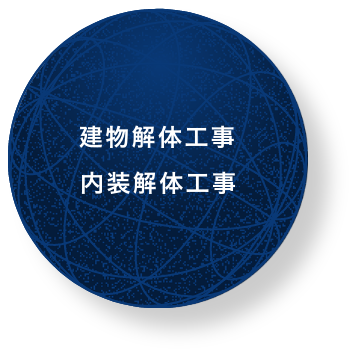 建物解体工事 内装解体工事