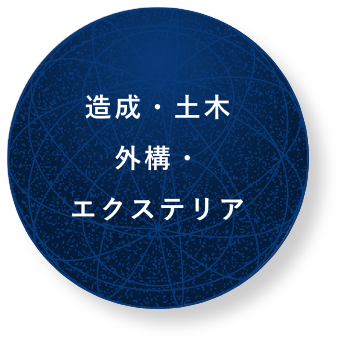 造成・土木 外構・エクステリア