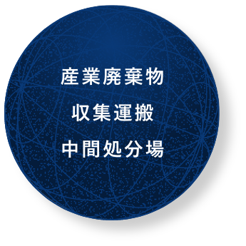 産業廃棄物 収集運搬 中間処分場