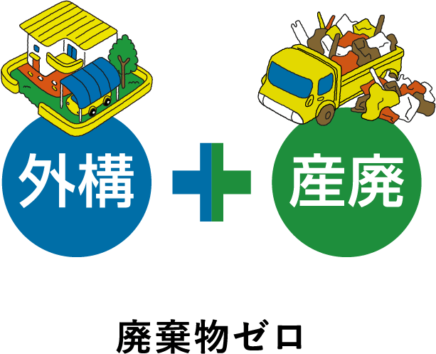 外構+産廃,廃棄物ゼロ